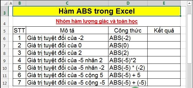 Cach dung ham ABS trong excel 2