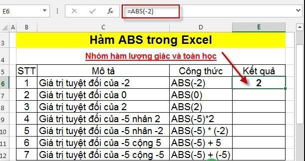 Cach dung ham ABS trong excel 4
