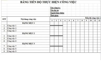 bang tien do thuc hien cong viec bang excel