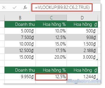 cach dung ham if trong excel