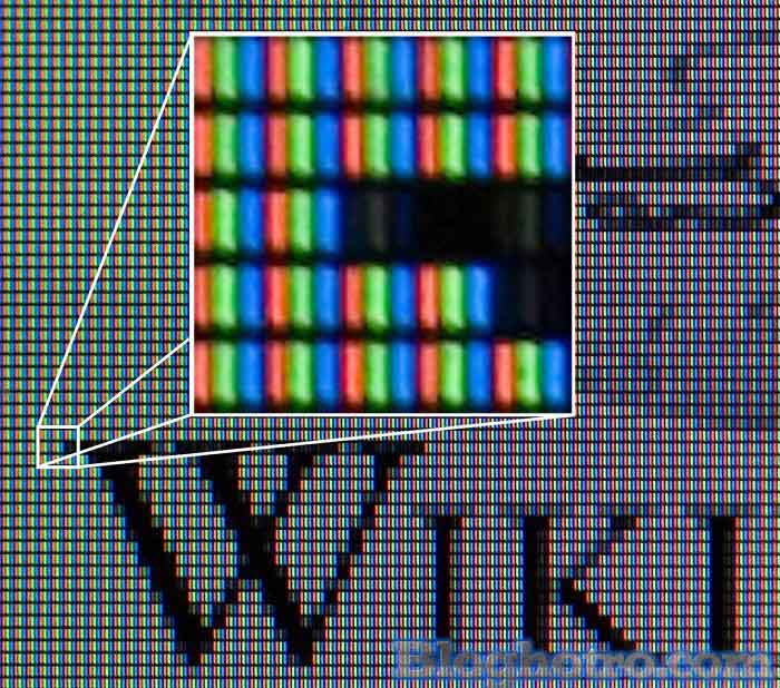 do phan giai man hinh la gi