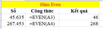 ham even lam tron so trong excel