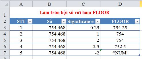 ham floor lam tron so trong excel