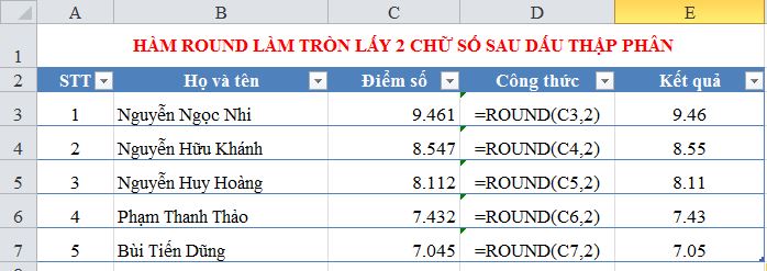 lam tron nhom ham round excel 1