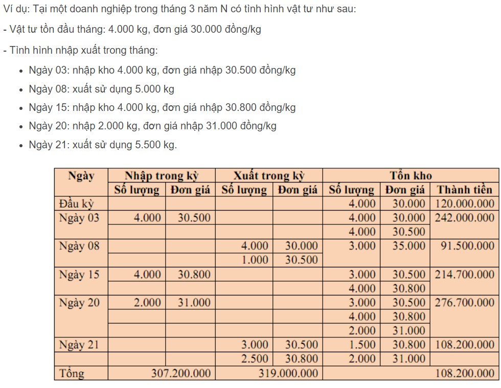 Hình ảnh: phuong phap nhap truoc xuat truoc