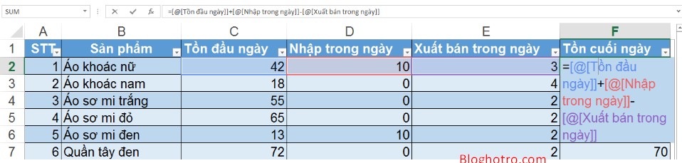 quan ly kho hang bang excel