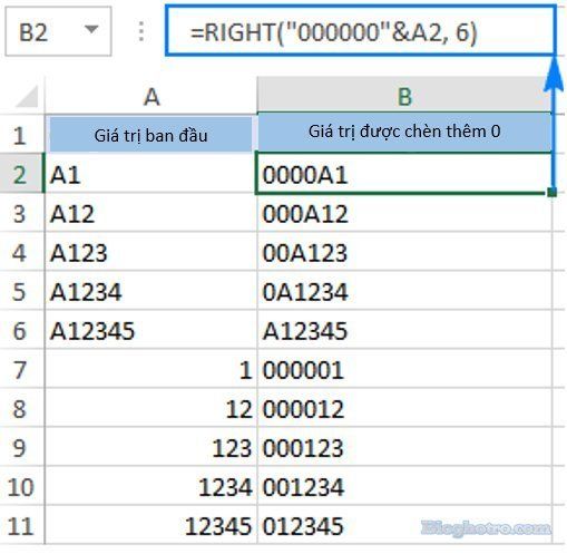 su dung ham RIGHT chen so 0