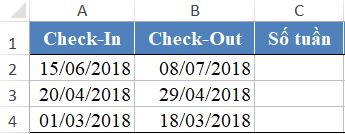 Ham INT trong Excel 3