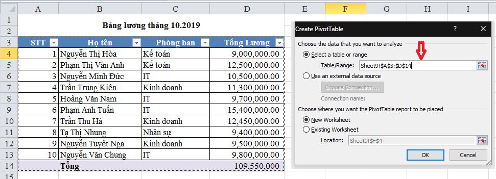 Ảnh minh hoạ: Pivot Table trong excel (4)
