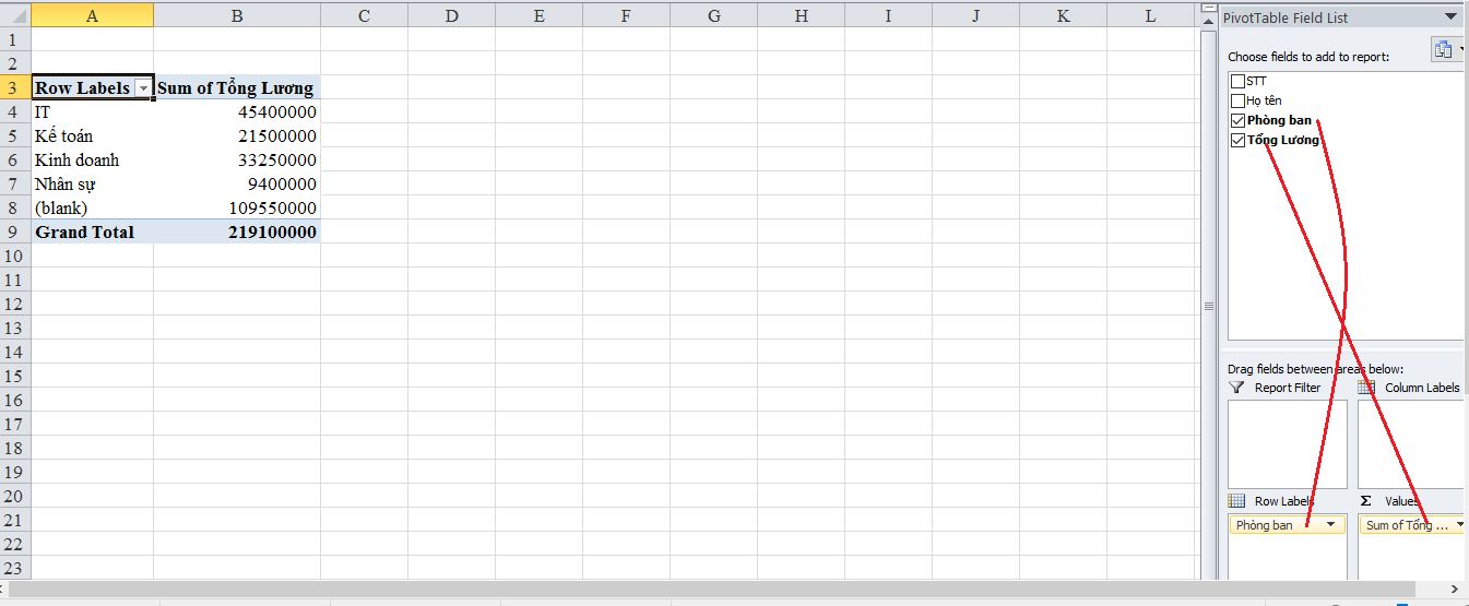 Ảnh minh hoạ: Pivot Table trong excel (5)