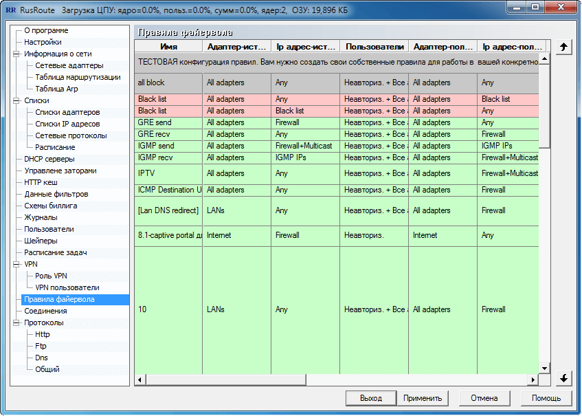 RusRoute firewall 2