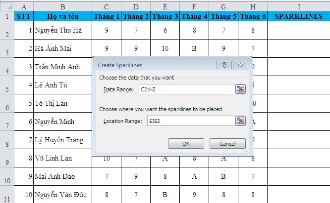 Sparklines trong excel 6