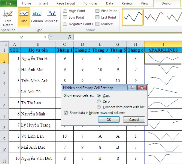 Sparklines trong excel 8