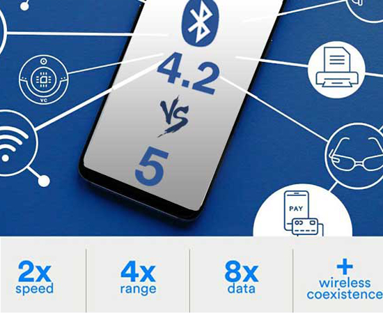 bluetooth 4.2 la gi