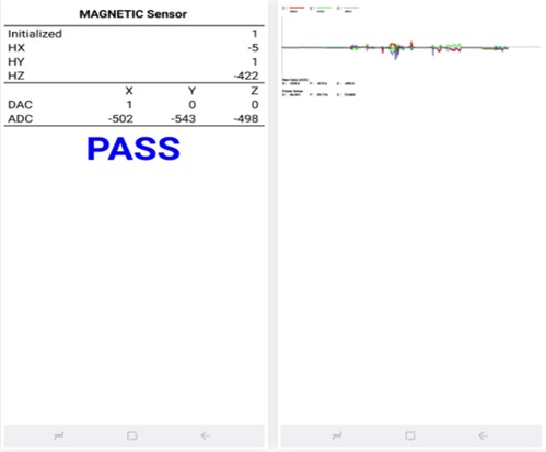 cac lenh test may samsung 12