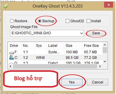 cach dung onekey ghost 2