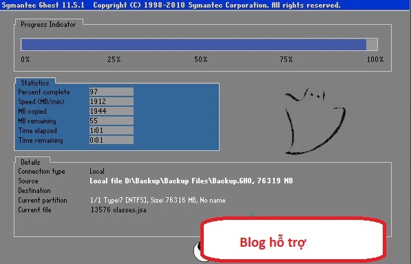 cach dung onekey ghost 4