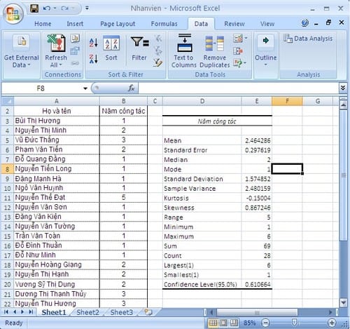 Ảnh minh hoạ: lập bảng thống kê số lượng trong excel (3)