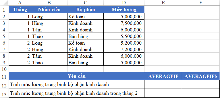 Ảnh minh hoạ: lập bảng thống kê số lượng trong excel (4)