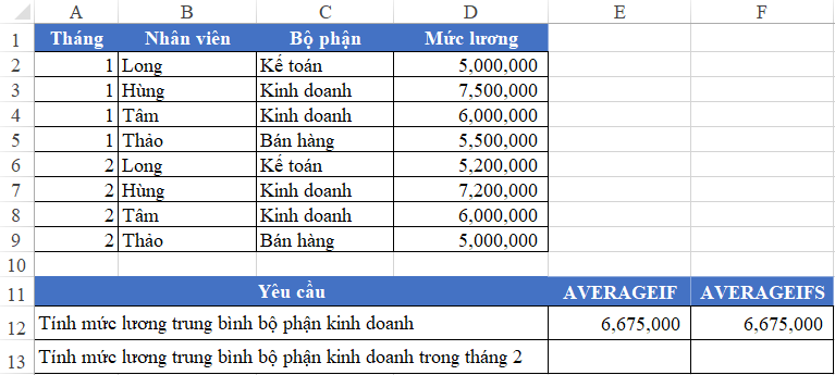 Ảnh minh hoạ: lập bảng thống kê số lượng trong excel (5)