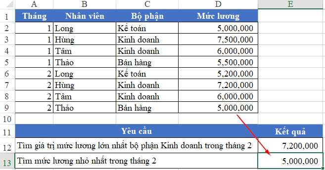 Ảnh minh hoạ: lập bảng thống kê số lượng trong excel (6)