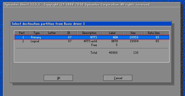 Ảnh minh hoạ: chạy file ghost có sẵn trong máy tính 6