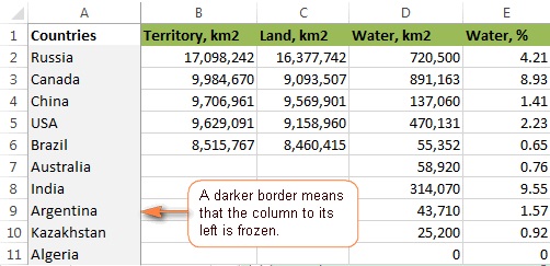 co dinh cot trong excel 2