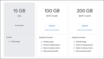 dang ky gmail khong can so dien thoai