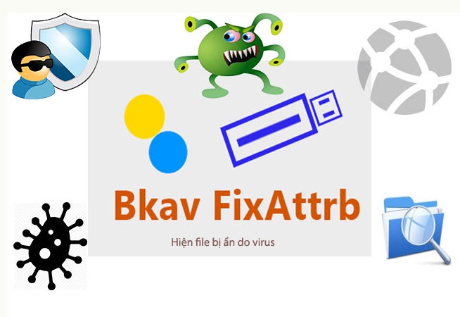 fixattrb