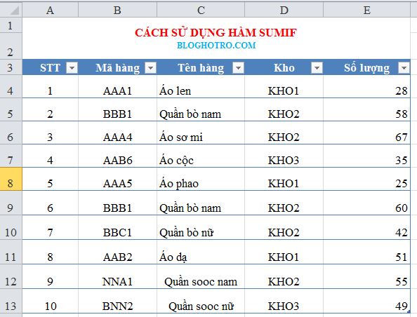 ham SUMIF trong excel 4