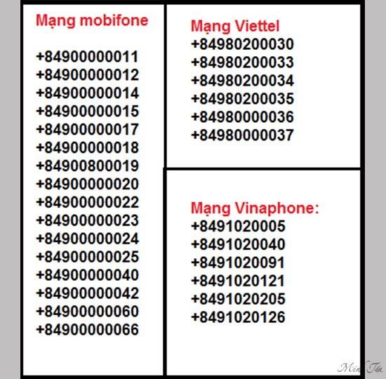 khong kich hoat duoc imessage 5