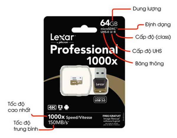 Ảnh minh hoạ: Micro sd là gì (1)