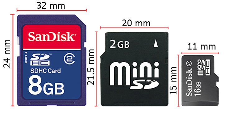 Micro sd là gì? Ưu điểm và nhược điểm của thẻ micro sd