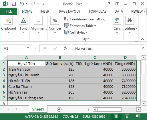 Ảnh minh hoạ: sao chép định dạng trong Excel 2
