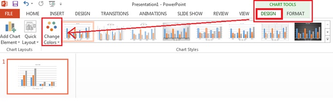 tao bieu do tren PowerPoint 14