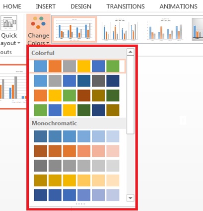 tao bieu do tren PowerPoint 15