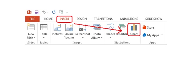 tao bieu do tren PowerPoint