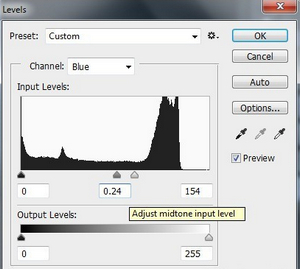 Ảnh minh hoạ: Lệnh Channel trong Photoshop (6)
