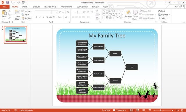 Powerpoint có thể được sử dụng để thiết lập sơ đồ tư duy