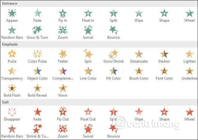 Ảnh minh hoạ: Tạo nhiều hiệu ứng cho 1 đối tượng trong PowerPoint (2)