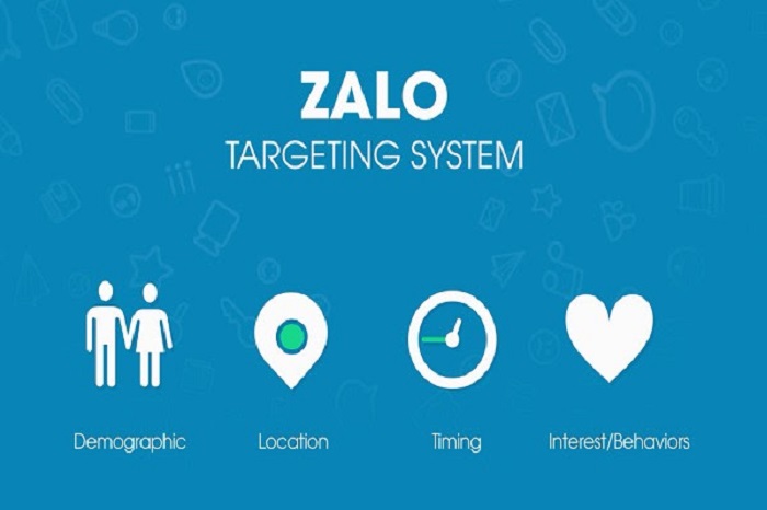 cài đặt 2 Zalo trên Iphone