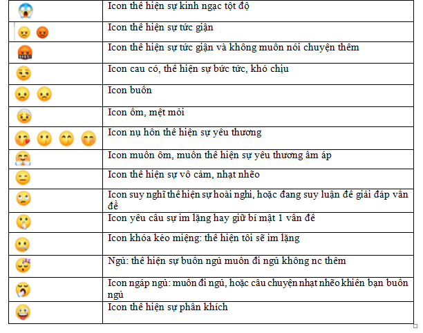 Ảnh minh hoạ: Hướng dẫn cách chèn icon vào status Facebook trên máy tính gây ấn tượng năm 2022