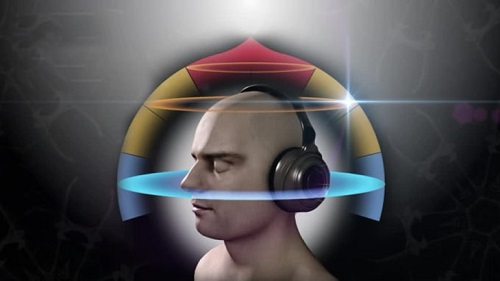 Ảnh minh hoạ: Nhạc 8D là gì (1)