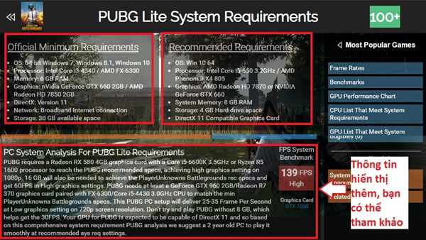 Ảnh minh hoạ: web test cấu hình máy chơi game (11)