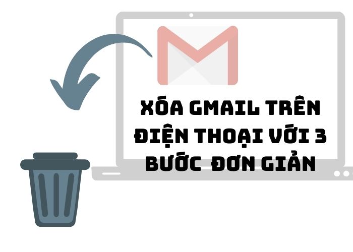 Ảnh minh hoạ: Xóa Gmail trên điện thoại với 3 bước đơn giản