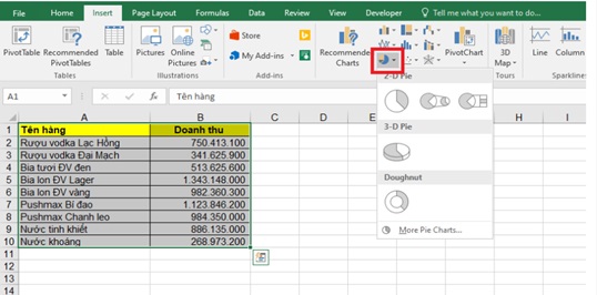 Ảnh minh hoạ: vẽ biểu đồ tròn trong excel từ cơ bản đến nâng cao (1)