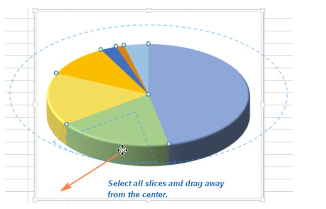 Ảnh minh hoạ: vẽ biểu đồ tròn trong excel từ cơ bản đến nâng cao (15)