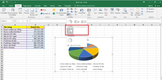 Ảnh minh hoạ: vẽ biểu đồ tròn trong excel từ cơ bản đến nâng cao (2)