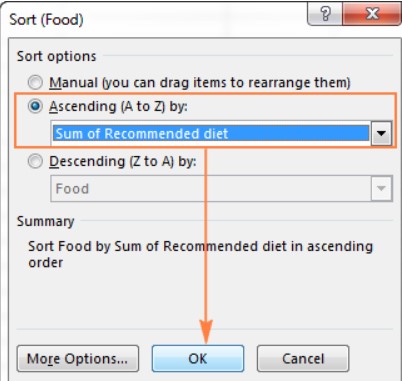 Ảnh minh hoạ: vẽ biểu đồ tròn trong excel từ cơ bản đến nâng cao (22)