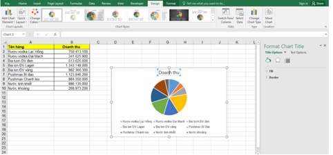 Ảnh minh hoạ: vẽ biểu đồ tròn trong excel từ cơ bản đến nâng cao (4)